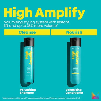 Matrix Total Results High Amplify Conditioner 1000ml