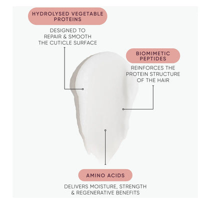 NAK Signature K.REVIVE Peptide Leave-In Power Mask 80ml