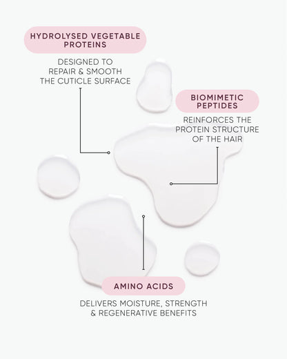 NAK Signature K.REVIVE Hair Power Mist 250ml