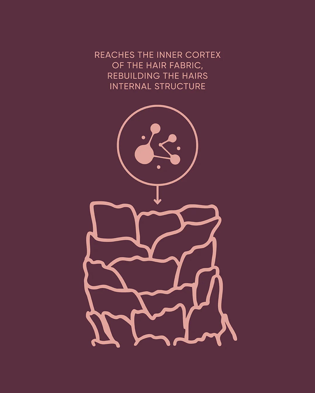 NAK Signature K.REVIVE Peptide Leave-In Power Mask 80ml