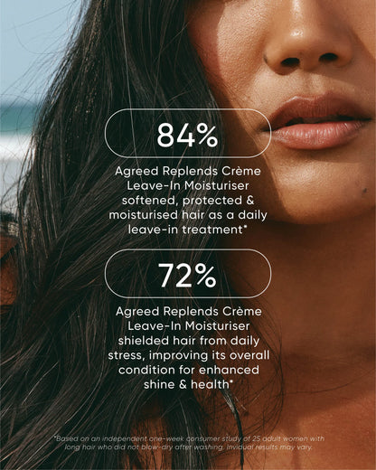 NAK Signature Replends Crème Leave in Moisturiser 200ml Deluxe Size