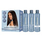 Brasil Cacau Brasil NanoPLASTIA 300ml Kit