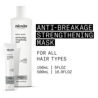 Nioxin PRO CLINICAL Anti-Breakage Strengthening Mask 500ml