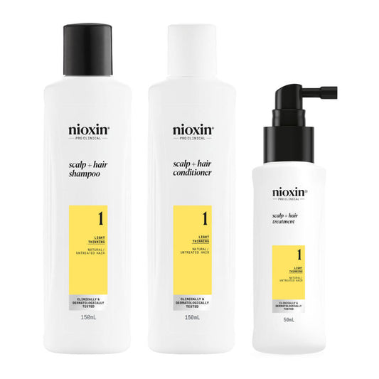 Nioxin PRO CLINICAL System Kit 1