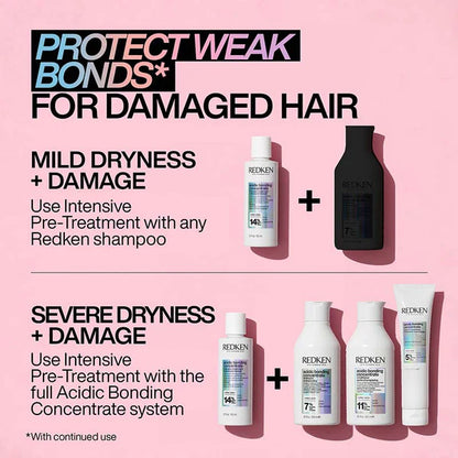 Redken Acidic Bonding Concentrate Bundle