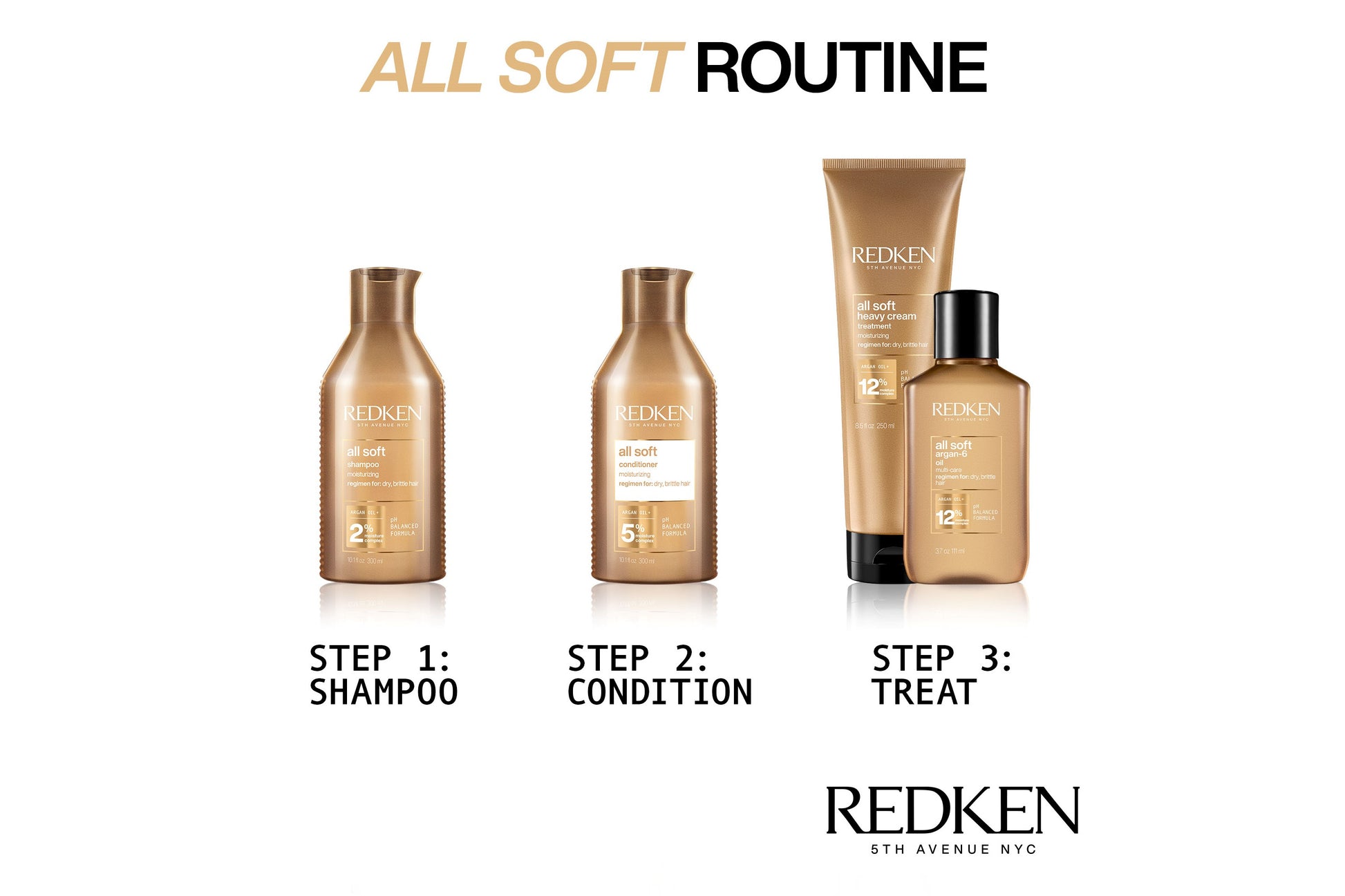 Redken All Soft Argan Oil 111ml