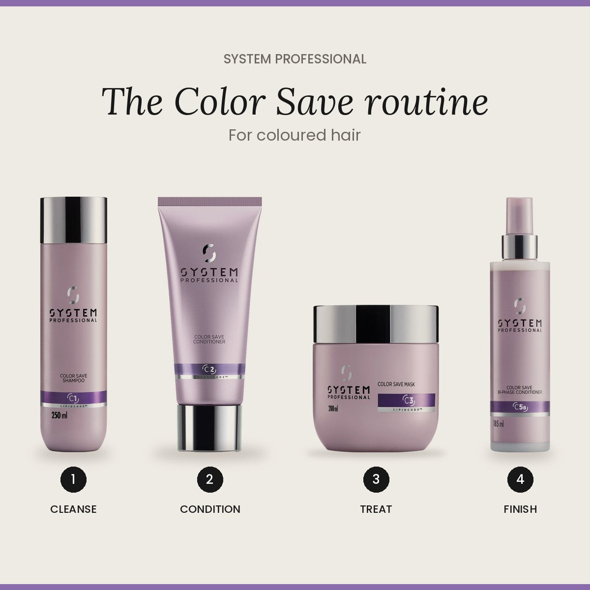 The Color Save routine from System Professional