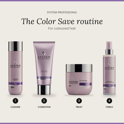 The Color Save routine from System Professional
