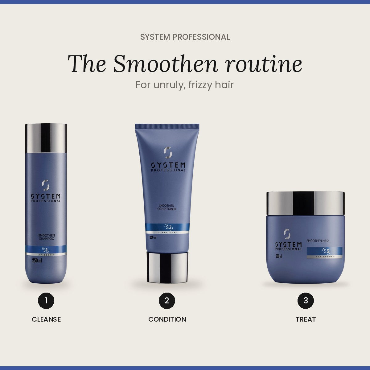 The Smoothen routine from System Professional