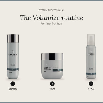 The Volumize routine from System Professional