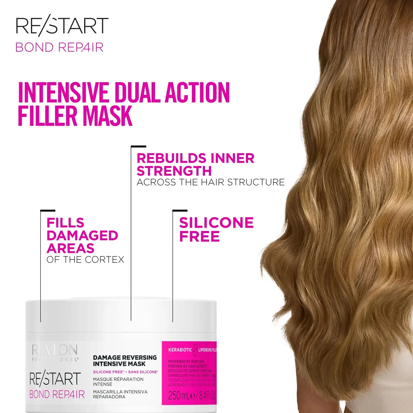 Revlon Professional Restart Bond Repair Intensive Repair Mask 500ml