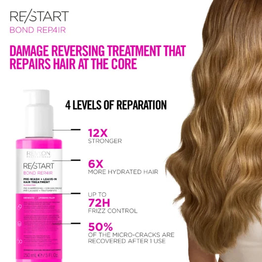 Revlon Professional Restart Bond Repair Pre-Wash + Leave-In Treatment 150ml