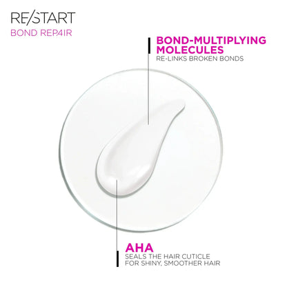 Revlon Professional Restart Bond Repair Damage Reversing Melting Conditioner 750ml