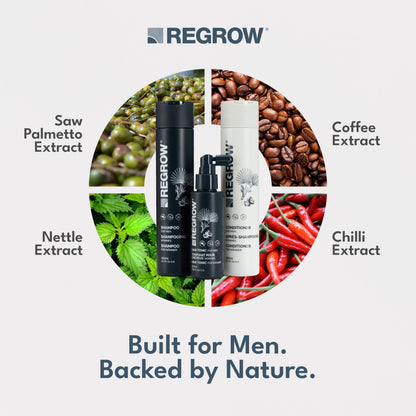 Regrow key ingredients