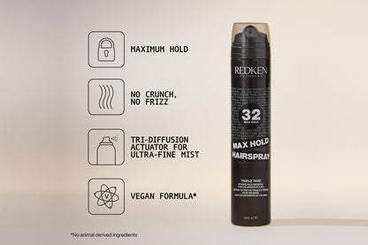 Redken Max Hold Hairspray 270g - Salon Warehouse