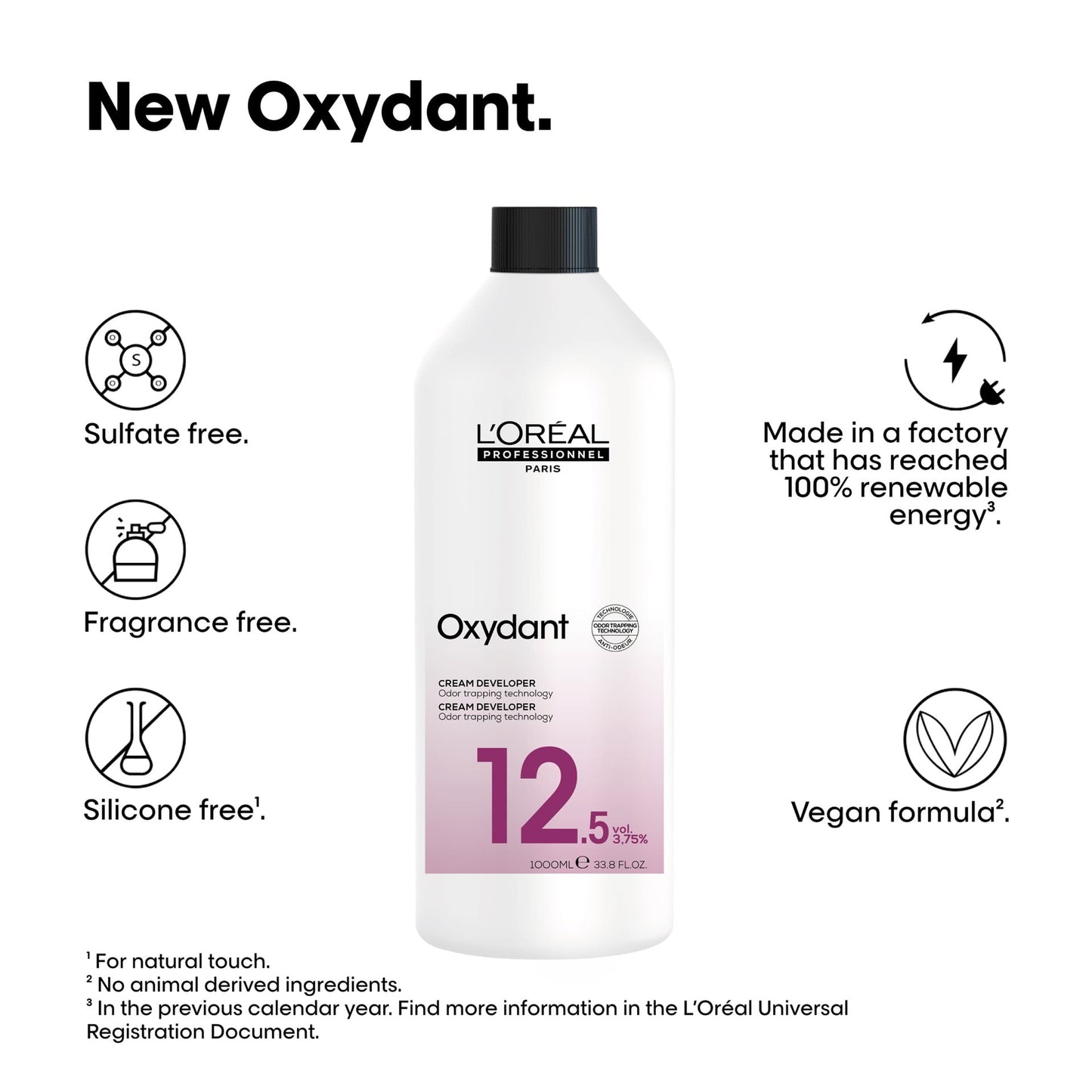 L'Oreal [NEW] Crème Oxydant Peroxide Developer 1000ml