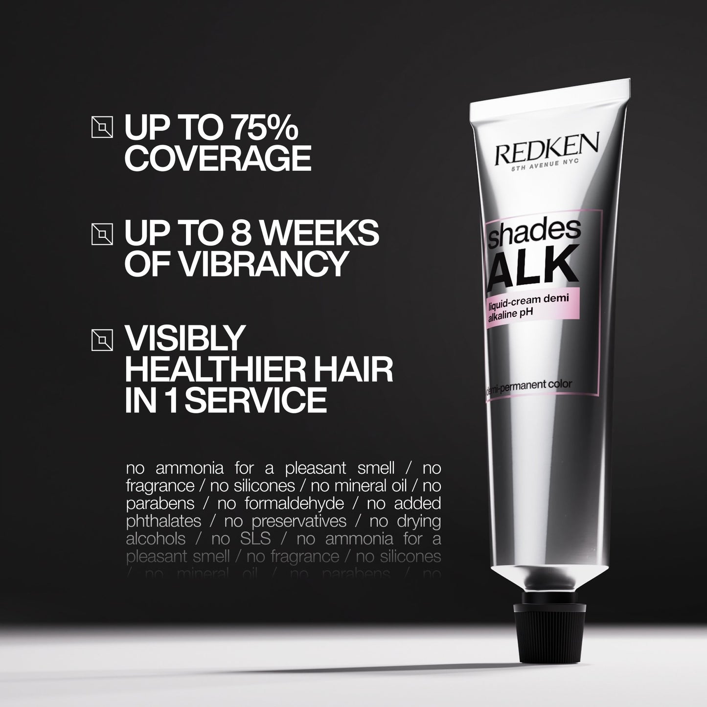 Redken Shades ALK benefits
