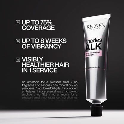 Redken Shades ALK benefits
