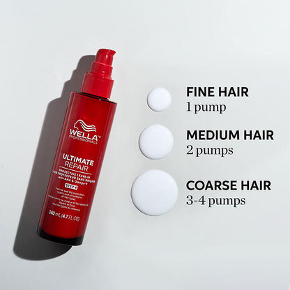 Wella Ultimate Repair Leave In Conditioner 140ml - Salon Warehouse