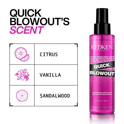 Redken Quick Blowout Lightweight Blow Dry Primer Spray 125ml - Salon Warehouse