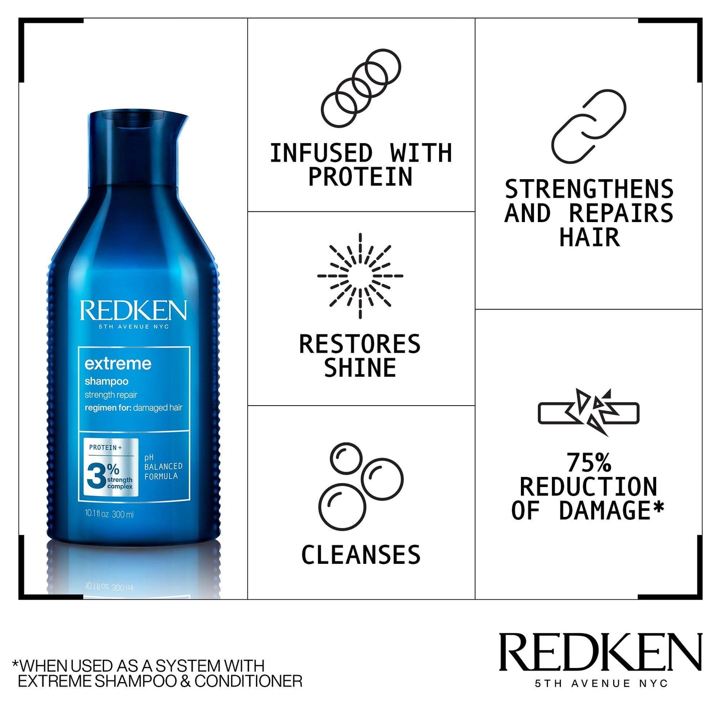 Redken Extreme Strengthening Shampoo 300ml - Salon Warehouse