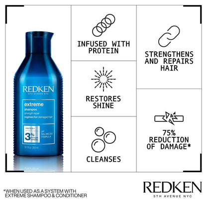 Redken Extreme Strengthening Shampoo 300ml - Salon Warehouse