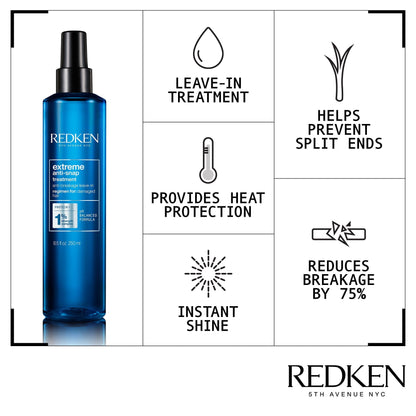 Redken Extreme Anti snap Leave In Treatment 250ml - Salon Warehouse