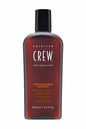 American Crew Precision Blend Shampoo 250ml- Salon Warehouse 