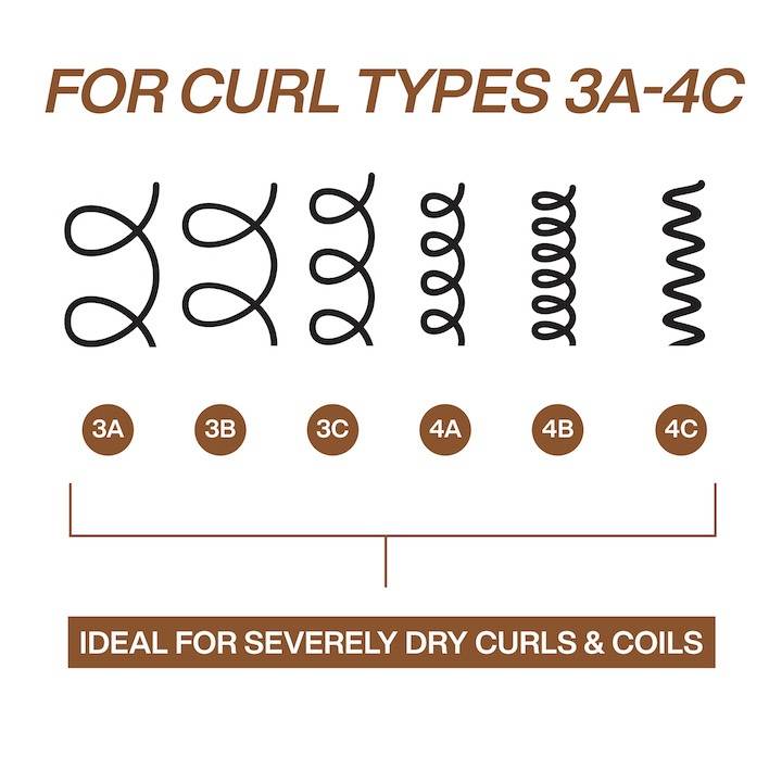 Redken All Soft Mega Curls Conditioner 300ml - Salon Warehouse