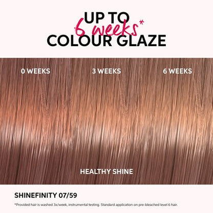Wella Shinefinity Activator For Bottle Usage 2% 60ml