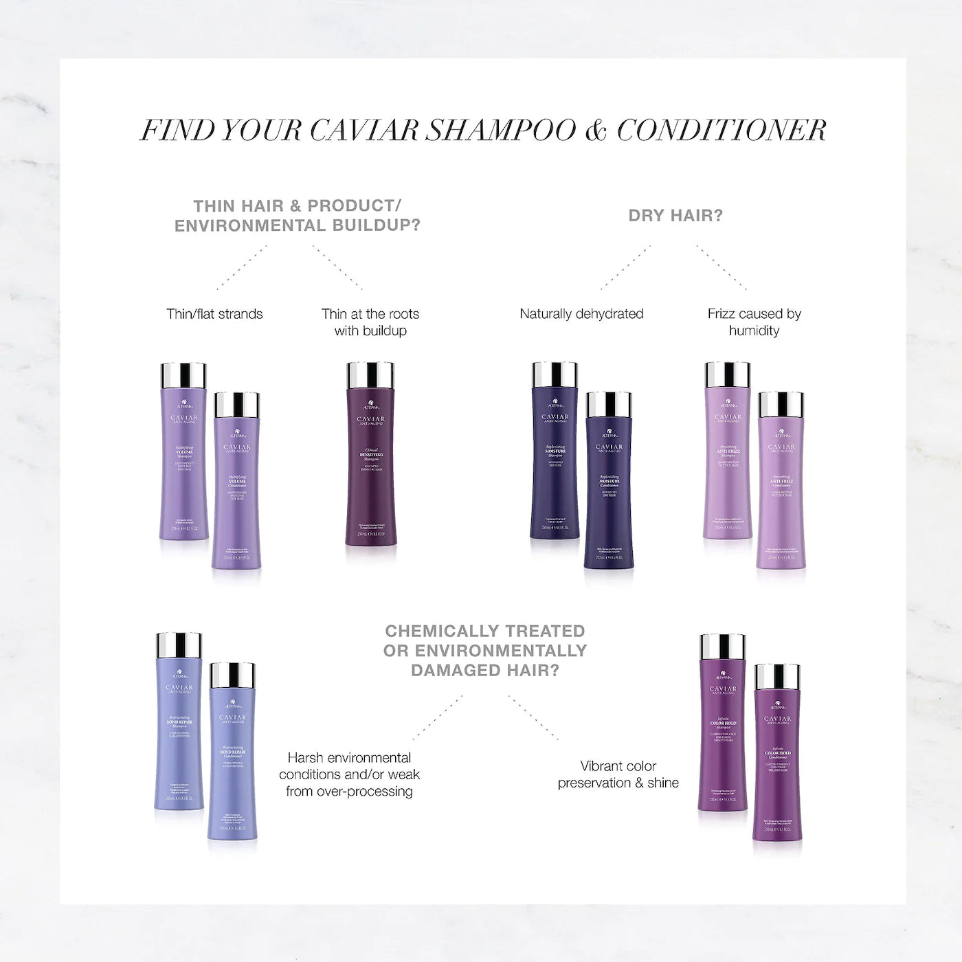 ALTERNA Caviar Anti-Aging Infinite Color Hold Shampoo 250ml