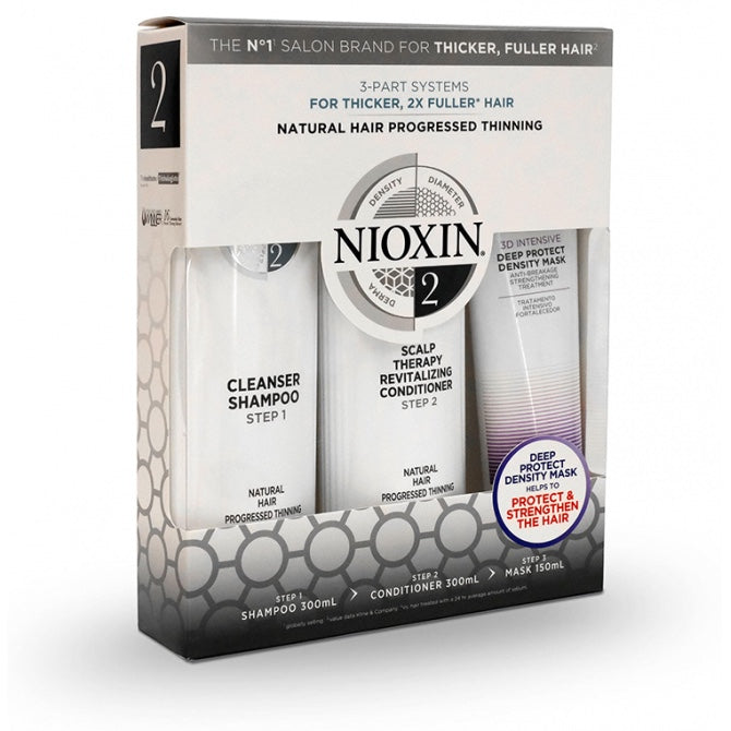 Nioxin System 2 Trio Gift Pack - Salon Warehouse